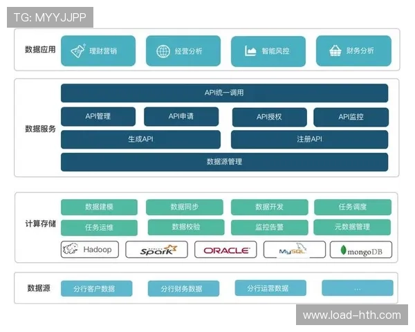 体育设施数据安全标准本季度发布，规范个人信息采集使用